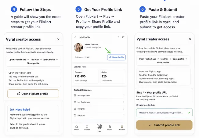 Steps 4 to 6: follow Flipkart profile path, copy Share Profile link, paste and submit in Vyral