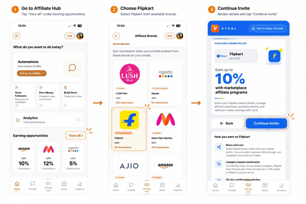 Steps 1 to 3: tap View all under Earning opportunities, select Flipkart in Affiliate Brands, and tap Continue invite